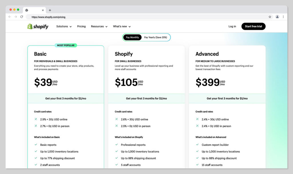 shopify pricing - shopify vs clickfunnels